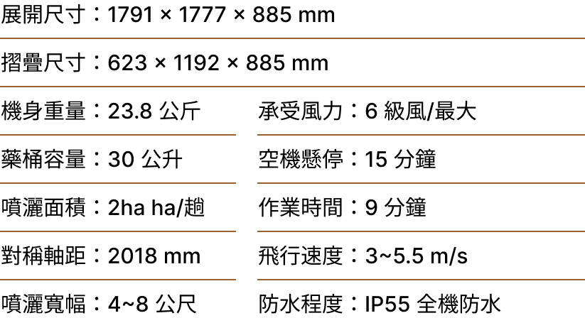 DX30-detil
